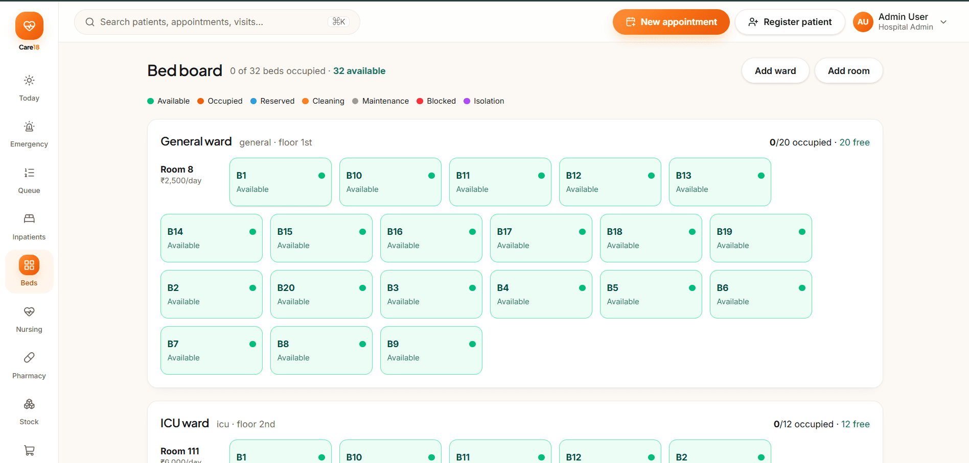 Care18 beds and rooms dashboard showing ward occupancy across the hospital