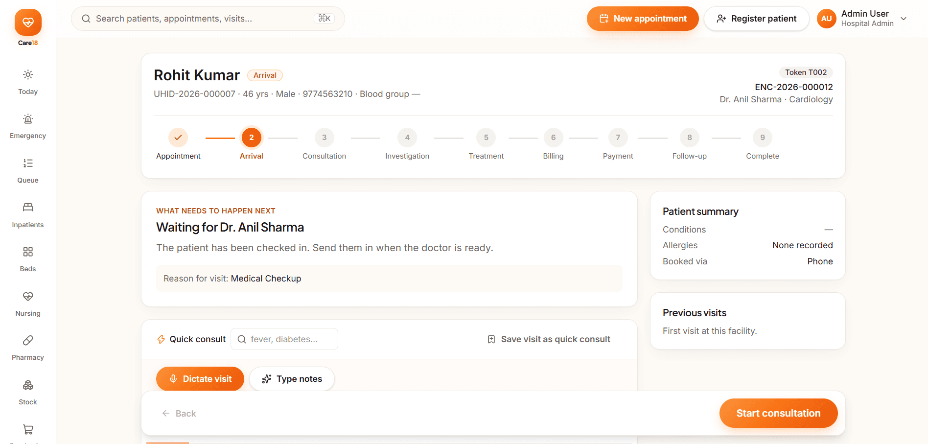 Care18 patient dashboard showing in-progress visits and queue status